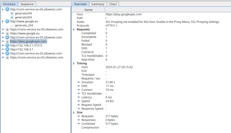 A screenshot of Charles, showing some network traffic as a structured tree-like view.